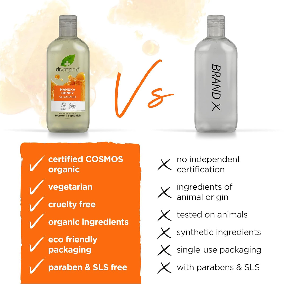 Dr Organic Restore And Replenish Manuka Honey Shampoo 265ml