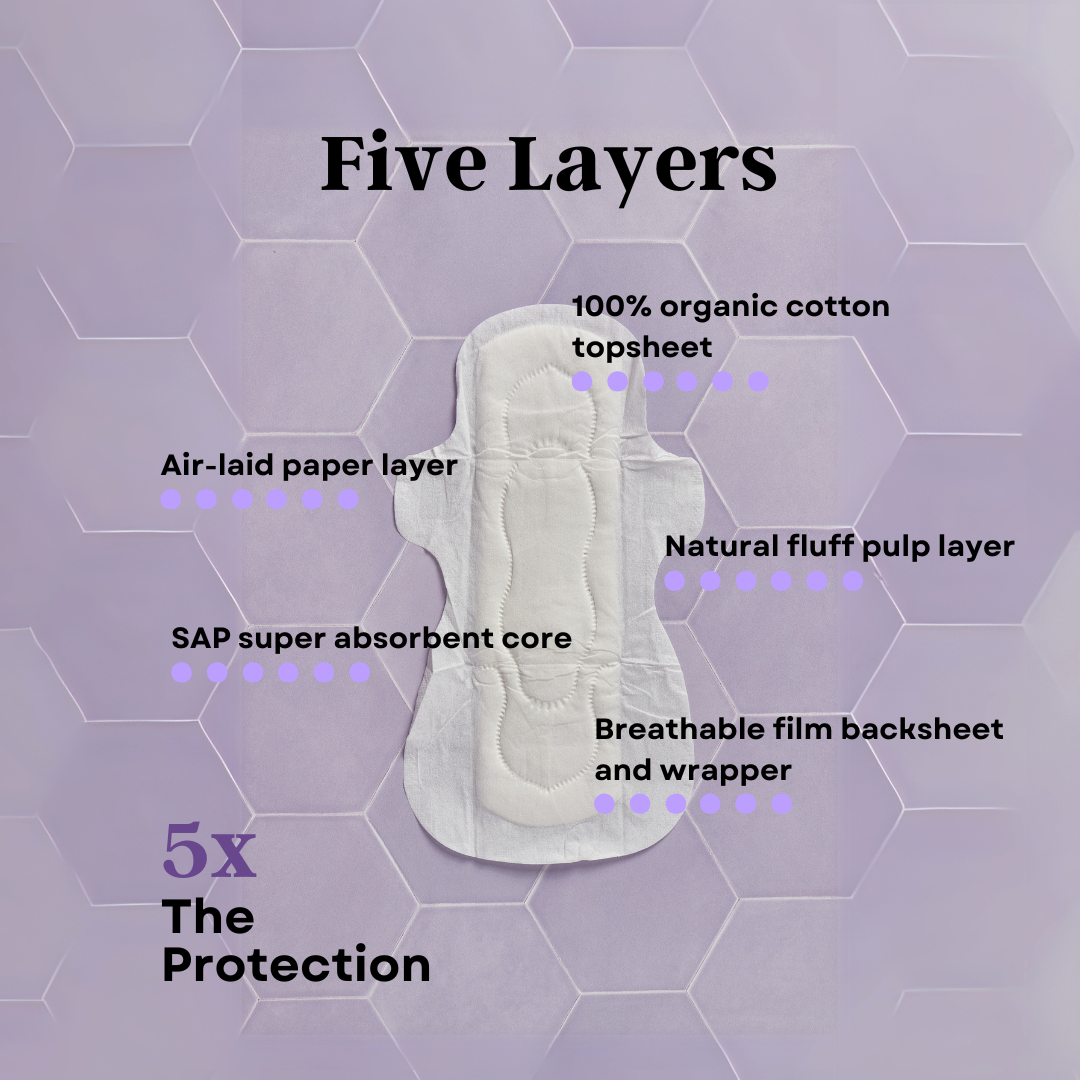 Besti 100% Organic Cotton Night Pads (10 Count)-1
